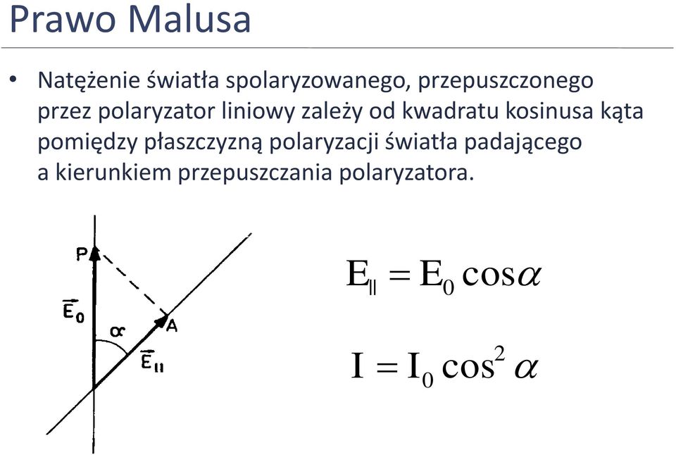kwadratu kosinusa kąta pomiędzy płaszczyzną polaryzacji