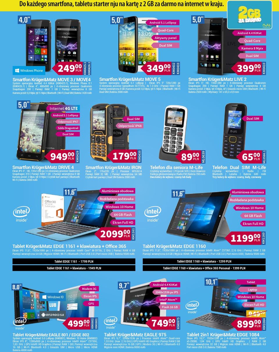1) Ekran 4, 480x800 px 4-rdzeniowy procesor Qualcomm Snapdragon 200 Pamięć RAM 1 GB Pamięć wewnętrzna 8 GB Kamera przód: 0,3 Mpix, tył: 5 Mpix Bluetooth Wi-Fi Bateria 1420 mah 349 00 Smartfon