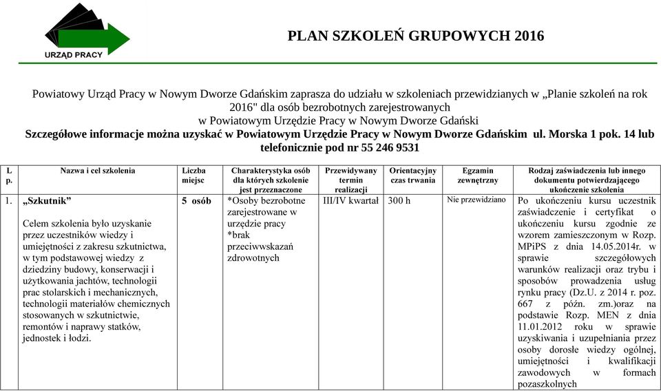 1. Szkutnik Nazwa i cel szkolenia Celem szkolenia było uzyskanie przez uczestników wiedzy i umiejętności z zakresu szkutnictwa, w tym podstawowej wiedzy z dziedziny budowy, konserwacji i użytkowania