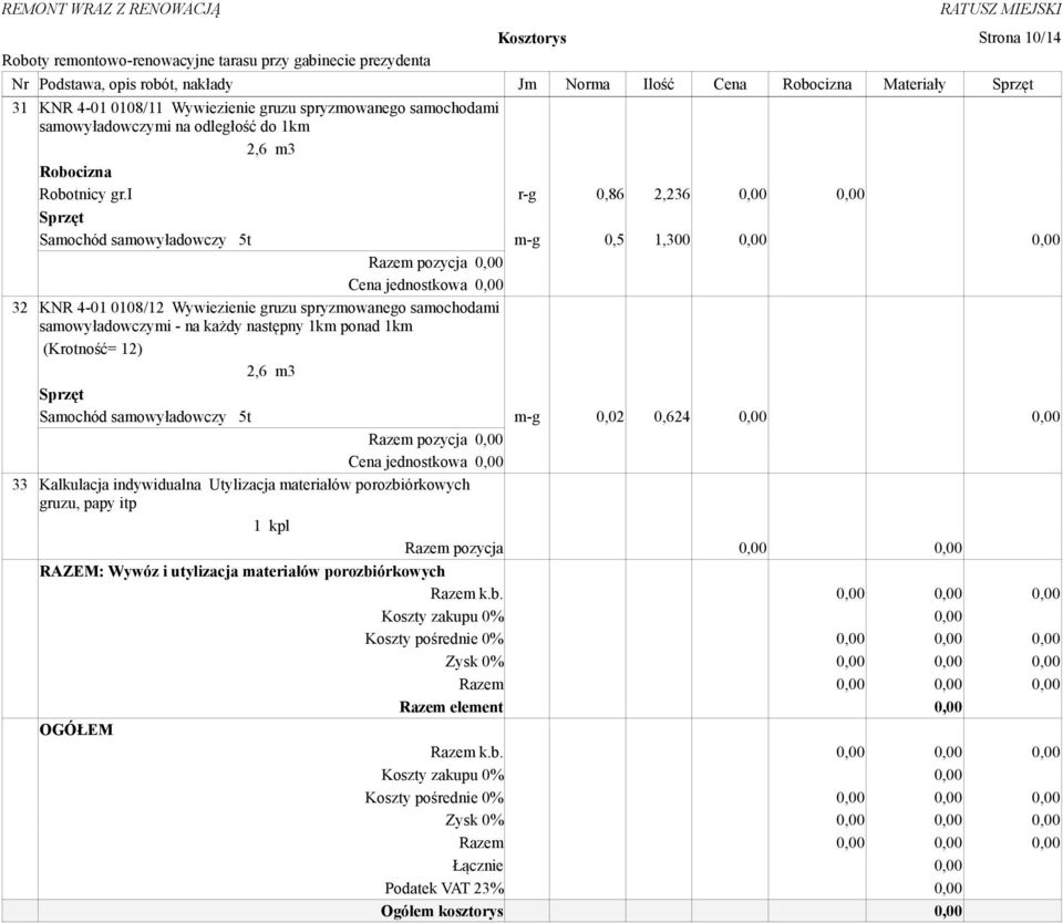 1km (Krotność= 12) 2,6 m3 Samochód samowyładowczy 5t m-g 0,02 0,624 Razem pozycja Cena jednostkowa 33 Kalkulacja indywidualna Utylizacja materiałów porozbiórkowych gruzu, papy itp 1 kpl Razem pozycja