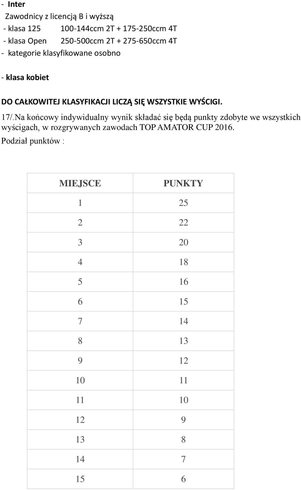 17/.Na końcowy indywidualny wynik składać się będą punkty zdobyte we wszystkich wyścigach, w rozgrywanych zawodach TOP