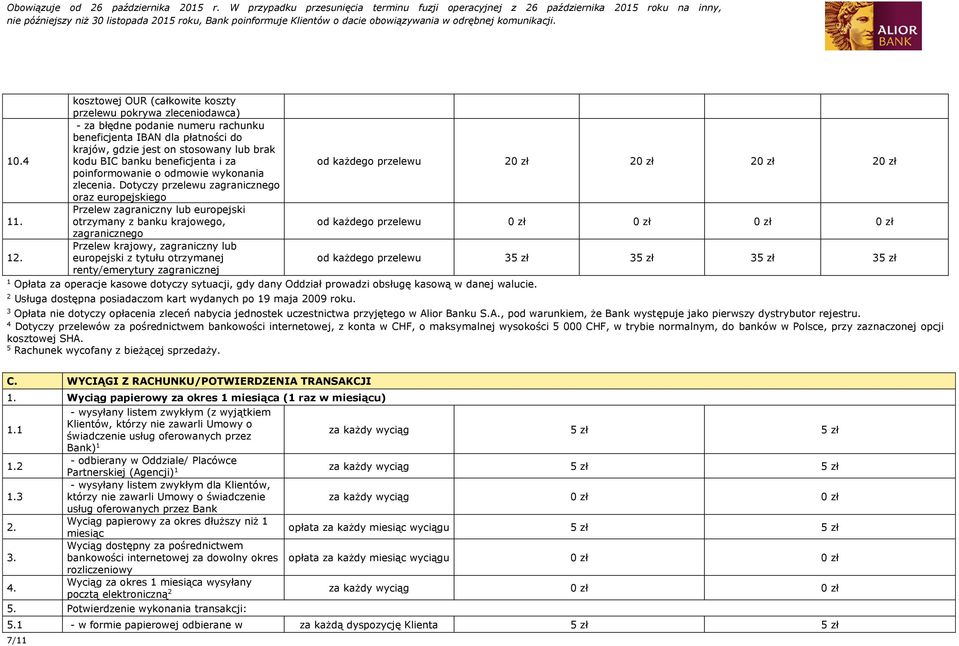 beneficjenta i za poinformowanie o odmowie wykonania zlecenia.