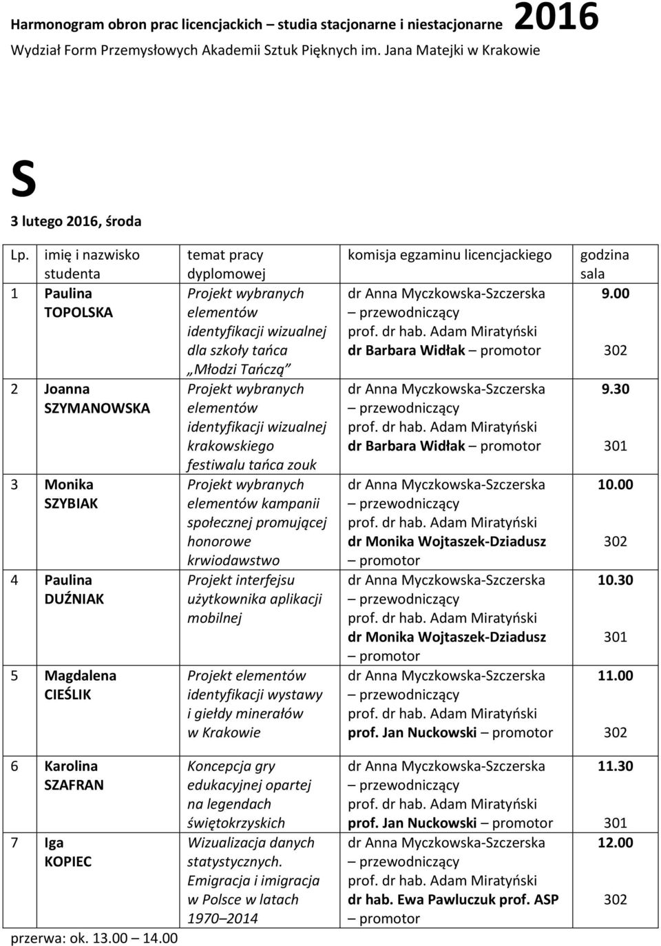 tańca zouk kampanii społecznej promującej honorowe krwiodawstwo interfejsu użytkownika aplikacji mobilnej identyfikacji wystawy i giełdy minerałów w Krakowie dr Barbara Widłak dr Barbara Widłak dr