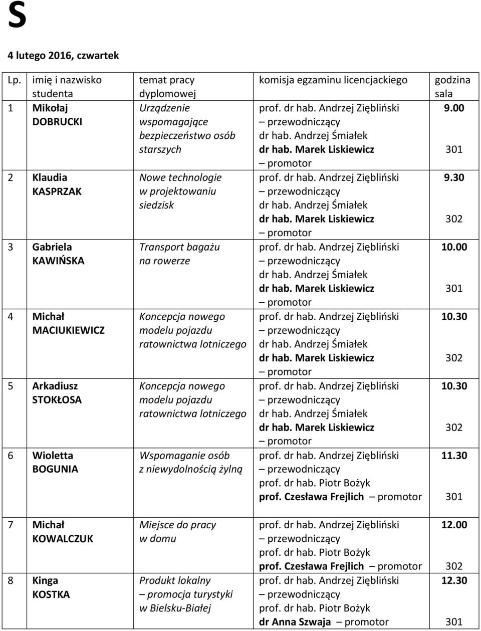 pojazdu ratownictwa lotniczego Koncepcja nowego modelu pojazdu ratownictwa lotniczego Wspomaganie osób z niewydolnością żylną prof.