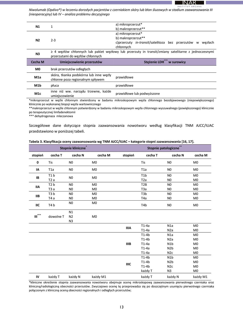 transit/zmiany satelitarne z jednoczesnymi przerzutami do węzłów chłonnych Cecha M Umiejscowienie przerzutów Stężenie LDH *** w surowicy M0 M1a brak przerzutów odległych skóra, tkanka podskórna lub