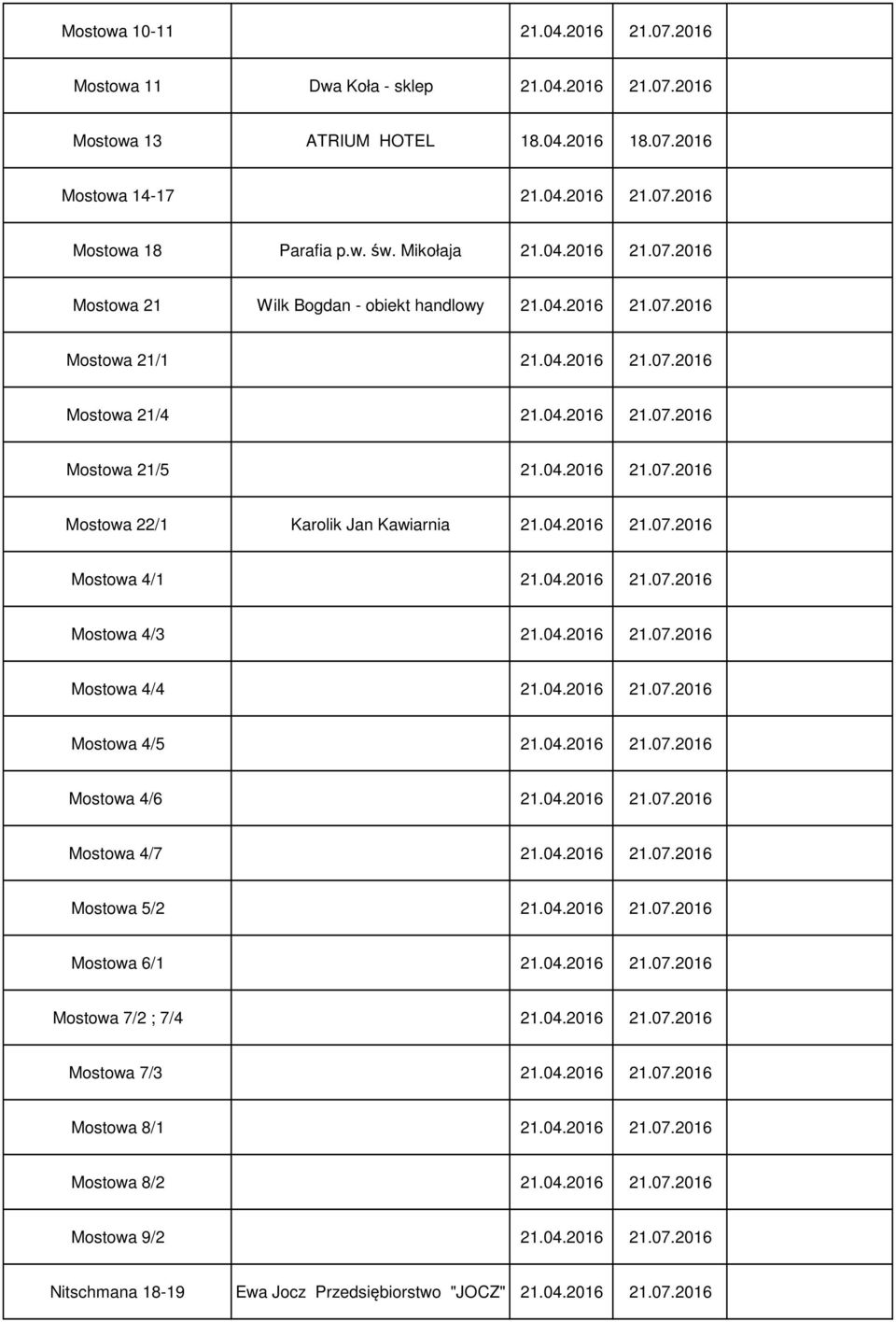 Jan Kawiarnia Mostowa 4/1 Mostowa 4/3 Mostowa 4/4 Mostowa 4/5 Mostowa 4/6 Mostowa 4/7 Mostowa 5/2 Mostowa 6/1