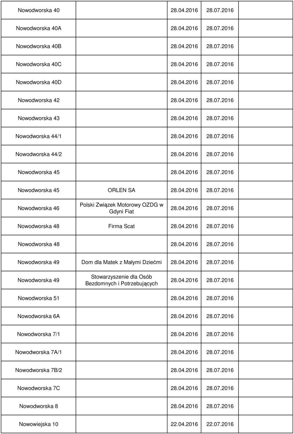 Scat Nowodworska 48 Nowodworska 49 Dom dla Matek z Małymi Dziećmi Nowodworska 49 Stowarzyszenie dla Osób Bezdomnych i Potrzebujących
