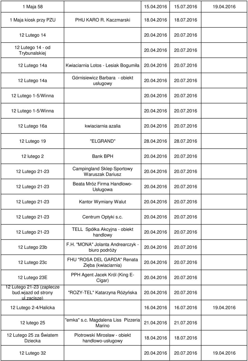 12 Lutego 16a kwiaciarnia azalia 12 Lutego 19 "ELGRAND" 12 lutego 2 Bank BPH 12 Lutego 21-23 12 Lutego 21-23 Campingland Sklep Sportowy Waruszak Dariusz Beata Mróz Firma Handlowo- Usługowa 12 Lutego
