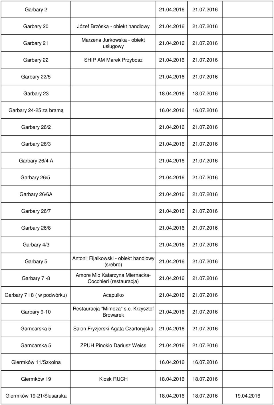 2016 Garbary 26/2 Garbary 26/3 Garbary 26/4 A Garbary 26/5 Garbary 26/6A Garbary 26/7 Garbary 26/8 Garbary 4/3 Garbary 5 Garbary 7-8 Antonii Fijalkowski - obiekt handlowy (srebro)