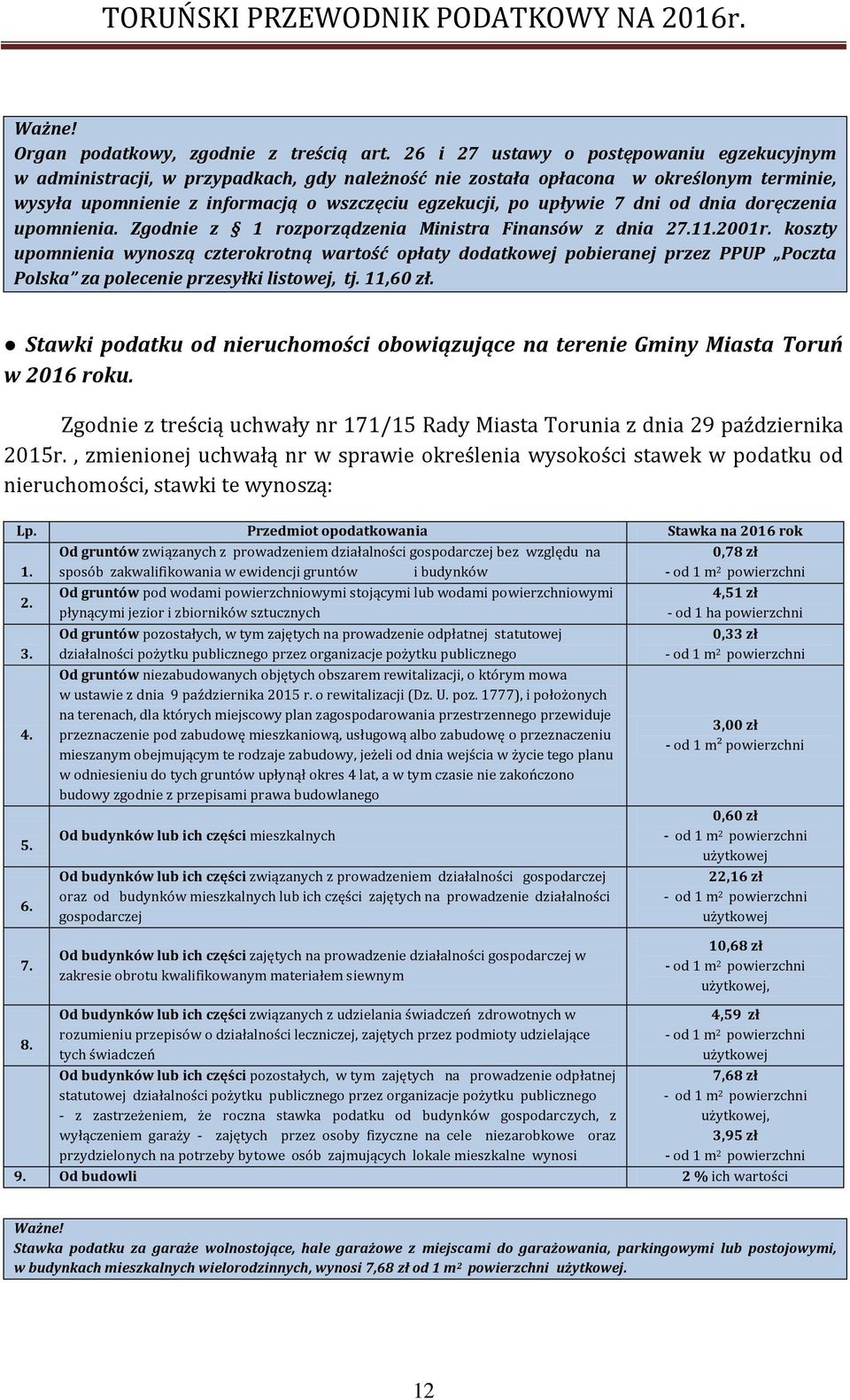 dni od dnia doręczenia upomnienia. Zgodnie z 1 rozporządzenia Ministra Finansów z dnia 27.11.2001r.