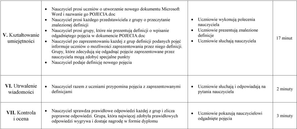 doc Nauczyciel po zaprezentowaniu każdej z grup definicji podanych pojęć informuje uczniów o możliwości zaprezentowania przez niego definicji.