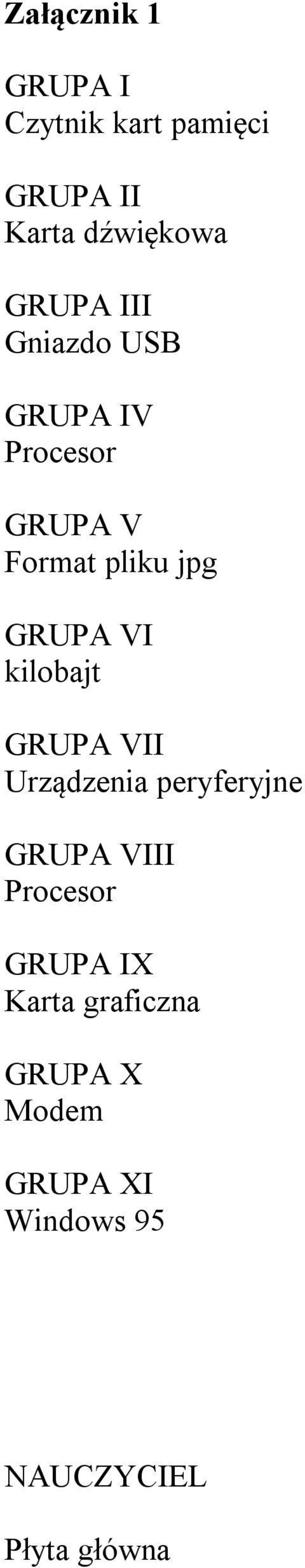 VI kilobajt GRUPA VII Urządzenia peryferyjne GRUPA VIII Procesor GRUPA