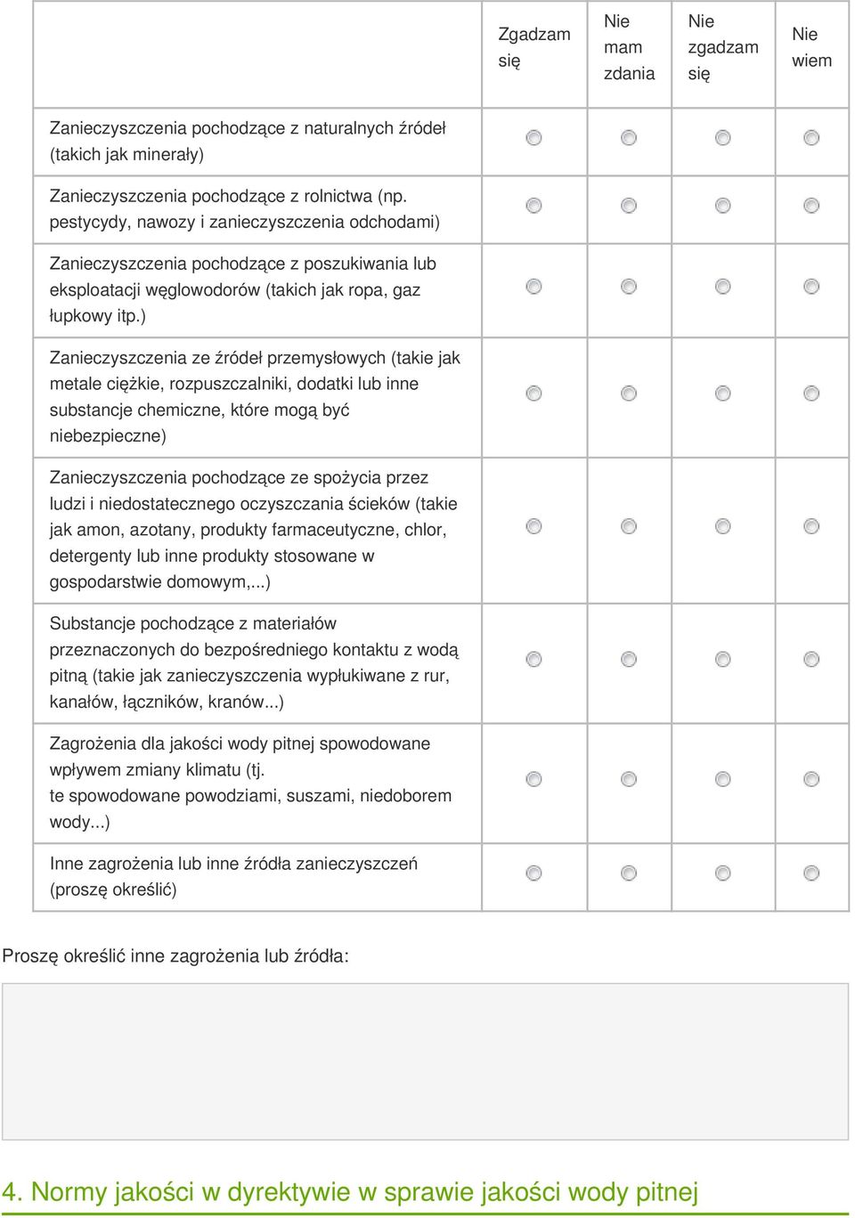 ) Zanieczyszczenia ze źródeł przemysłowych (takie jak metale ciężkie, rozpuszczalniki, dodatki lub inne substancje chemiczne, które mogą być niebezpieczne) Zanieczyszczenia pochodzące ze spożycia