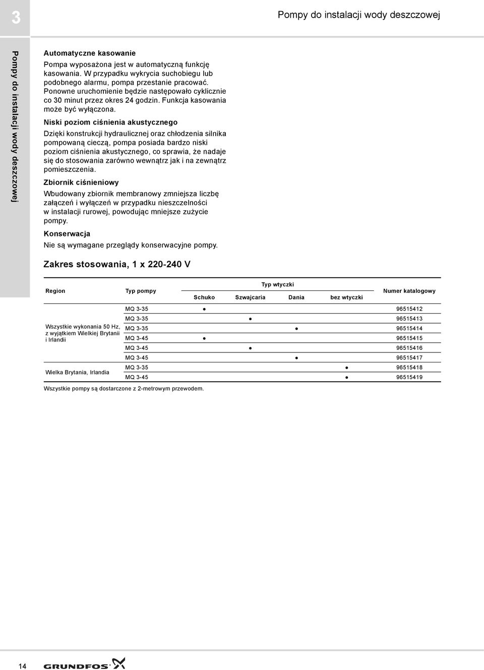 Niski poziom ciśnienia akustycznego Dzięki konstrukcji hydraulicznej oraz chłodzenia silnika pompowaną cieczą, pompa posiada bardzo niski poziom ciśnienia akustycznego, co sprawia, że nadaje się do