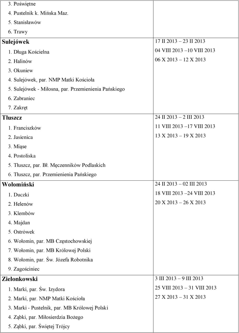 Duczki 2. Helenów 3. Klembów 4. Majdan 5. Ostrówek 6. Wołomin, par. MB Częstochowskiej 7. Wołomin, par. MB Królowej Polski 8. Wołomin, par. Św. Józefa Robotnika 9. Zagościniec Zielonkowski 1.