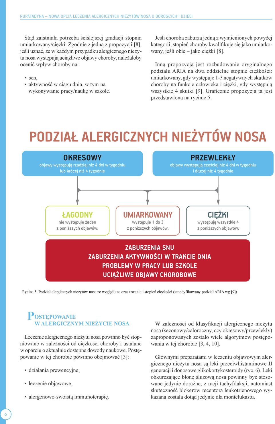 tym na wykonywanie pracy/naukę w szkole. Jeśli choroba zaburza jedną z wymienionych powyżej kategorii, stopień choroby kwalifikuje się jako umiarkowany, jeśli obie jako ciężki [8].