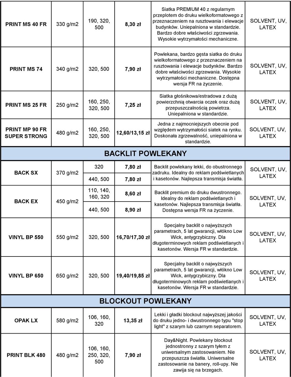 PRINT MS 74 340 g/m2 320, 7,90 zł Powlekana, bardzo gęsta siatka do druku wielkoformatowego z przeznaczeniem na rusztowania i elewacje budynków. Bardzo dobre właściwości zgrzewania.
