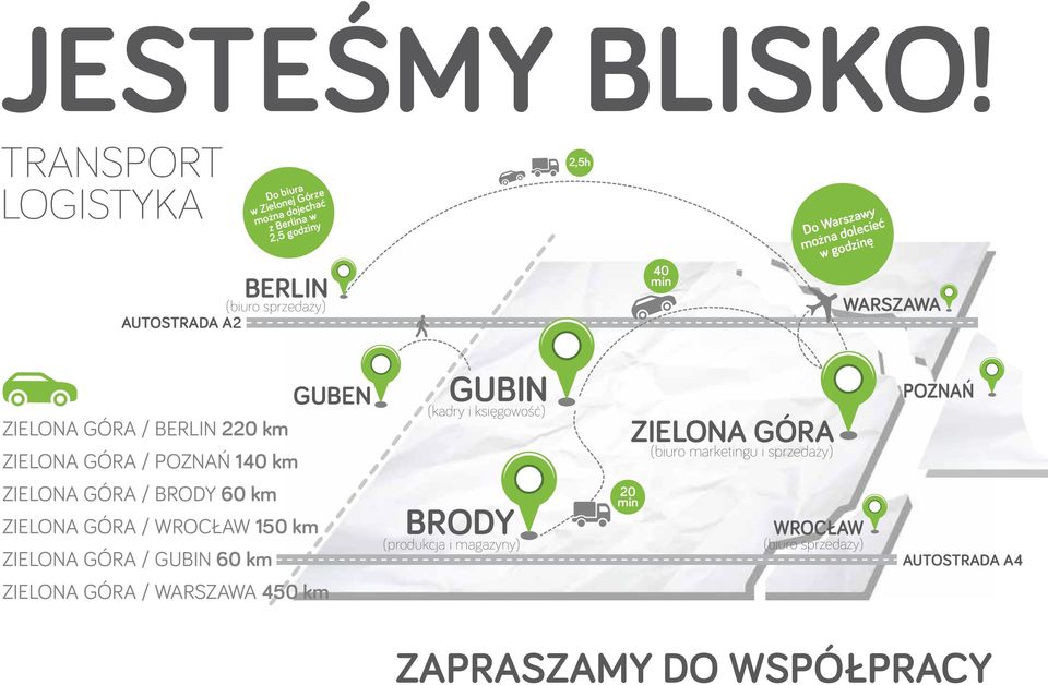 Warszawy można dolecieć w godzinę WARSZAWA ZIELONA GÓRA / BERLIN 220 km ZIELONA GÓRA / POZNAŃ 140 km GUBEN GUBIN (kadry i księgowość)