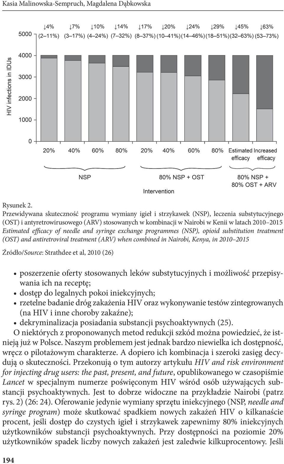efficacy of needle and syringe exchange programmes (NSP), opioid substitution treatment (OST) and antiretroviral treatment (ARV) when combined in Nairobi, Kenya, in 2010 2015 Źródło/Source: Strathdee