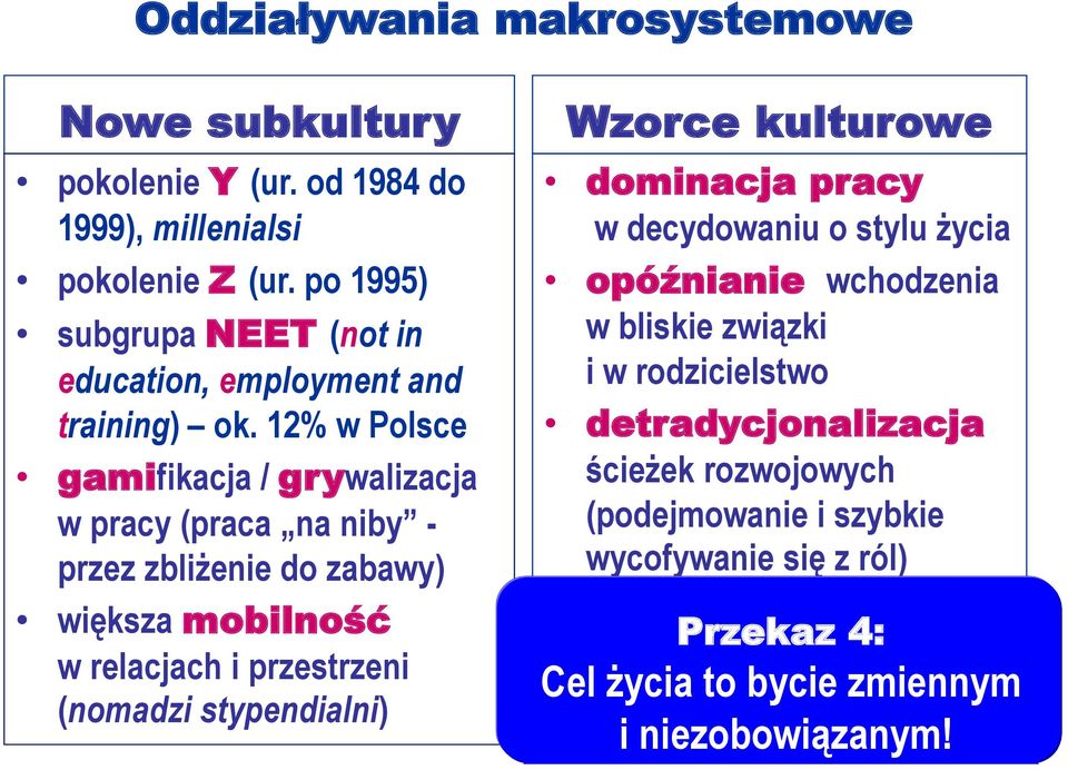 12% w Polsce gamifikacja / grywalizacja w pracy (praca na niby - przez zbliżenie do zabawy) większa mobilność w relacjach i przestrzeni (nomadzi