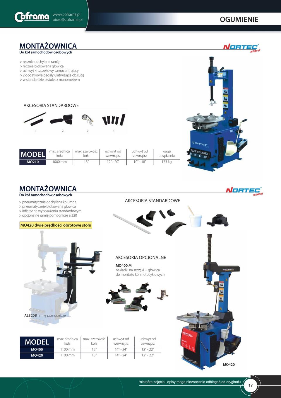 standardzie pistolet z manometrem AKCESORIA STANDARDOWE max.