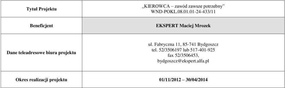projektu ul. Fabryczna 11, 85-741 Bydgoszcz tel.