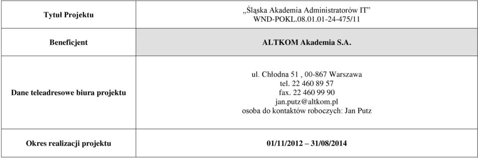 Chłodna 51, 00-867 Warszawa tel. 22 460 89 57 fax. 22 460 99 90 jan.putz@altkom.