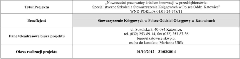 01-24-748/11 Stowarzyszenie Księgowych w Polsce Oddział Okręgowy w Katowicach ul. Sokolska 3, 40-084 Katowice, tel.