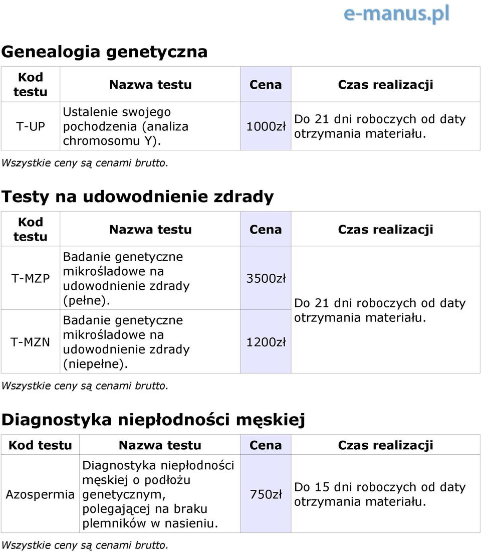 (pełne). Badanie genetyczne mikrośladowe na udowodnienie zdrady (niepełne).