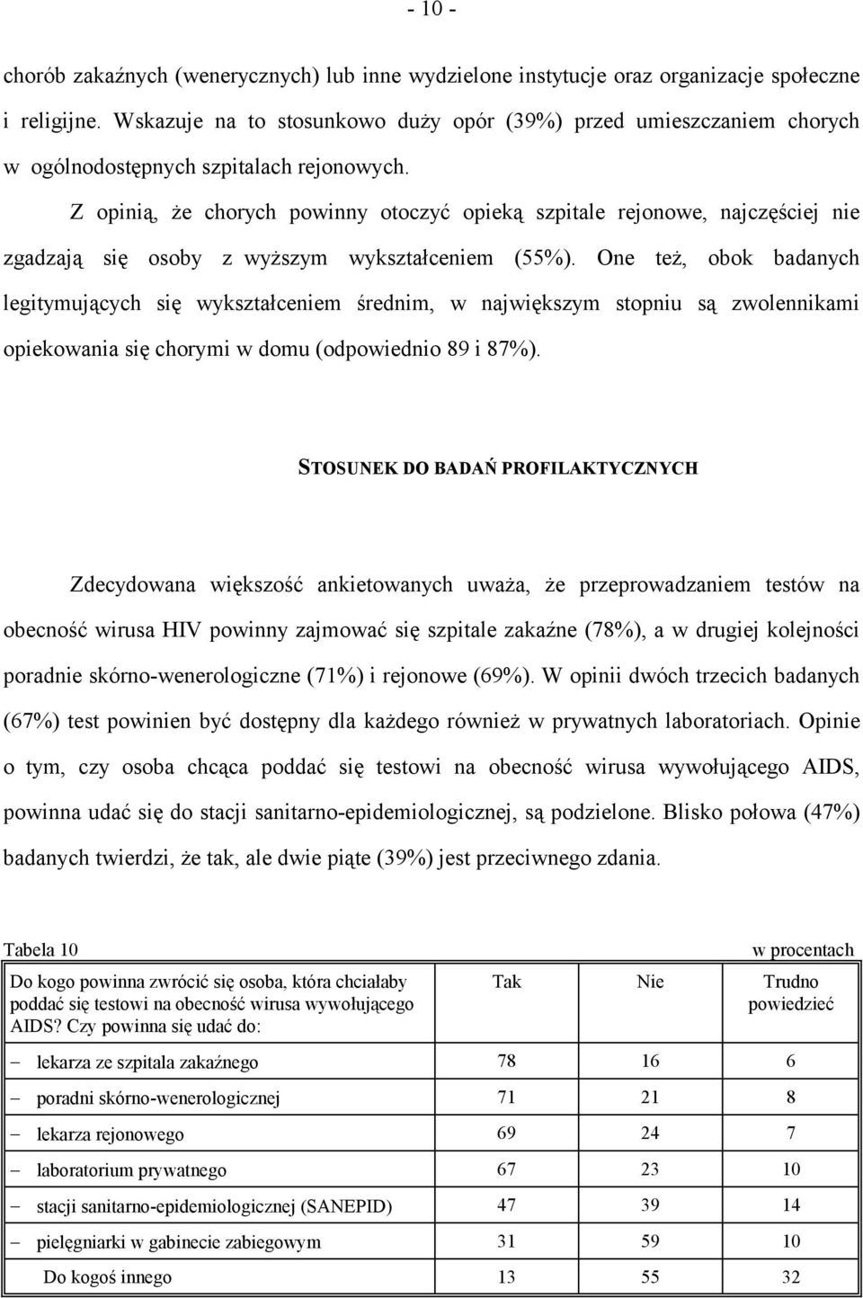 Z opinią, że chorych powinny otoczyć opieką szpitale rejonowe, najczęściej nie zgadzają się osoby z wyższym wykształceniem (55%).