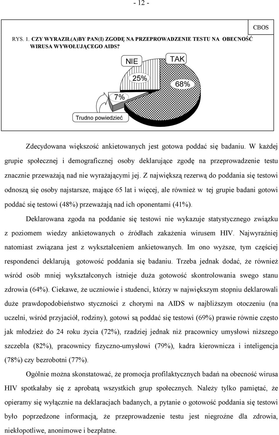 W każdej grupie społecznej i demograficznej osoby deklarujące zgodę na przeprowadzenie testu znacznie przeważają nad nie wyrażającymi jej.