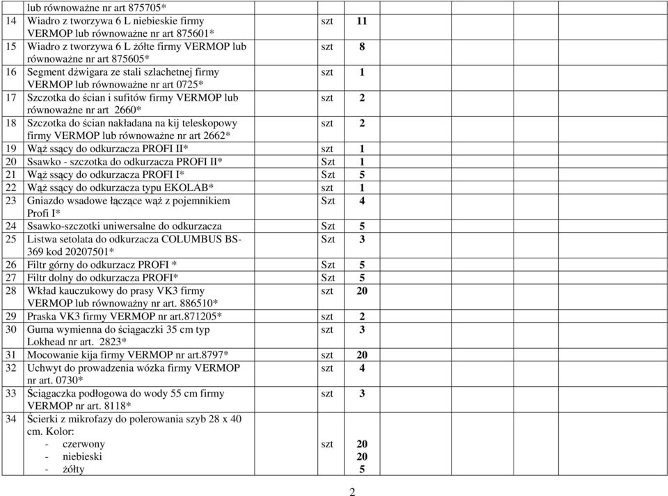 teleskopowy firmy VERMOP lub równowaŝne nr art 2662* 19 WąŜ ssący do odkurzacza PROFI II* szt 1 20 Ssawko - szczotka do odkurzacza PROFI II* Szt 1 21 WąŜ ssący do odkurzacza PROFI I* Szt 5 22 WąŜ