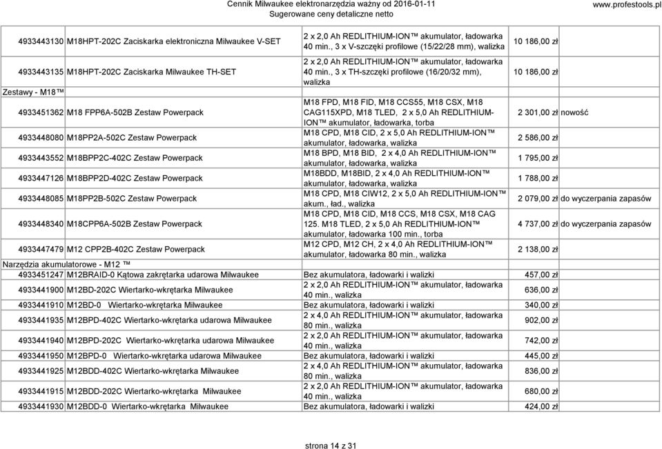 , 3 x TH-szczęki profilowe (16/20/32 mm), 10 186,00 zł walizka Zestawy - M18 4933451362 M18 FPP6A-502B Zestaw Powerpack M18 FPD, M18 FID, M18 CCS55, M18 CSX, M18 CAG115XPD, M18 TLED, 2 x 5,0 Ah