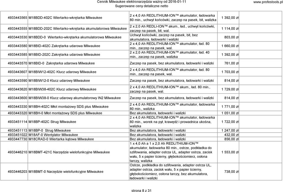 , uchwyt końcówki, zaczep na pasek, bit, wal. Uchwyt końcówki, zaczep na pasek, bit, bez akumulatora, ładowarki i walizki 2 x 4,0 Ah REDLITHIUM-ION akumulator, ład. 80 min., zaczep na pasek, wal.