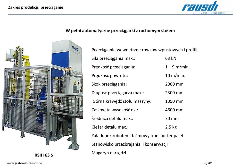 Skok przeciągania: 2000 mm Długość przeciągacza max.: 2300 mm Górna krawędź stołu maszyny: 1050 mm Całkowita wysokość ok.