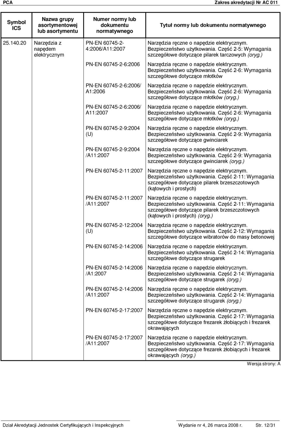 /A11:2007 Bezpieczeństwo użytkowania. Część 2-5: Wymagania szczegółowe dotyczące pilarek tarczowych (oryg.) Bezpieczeństwo użytkowania.