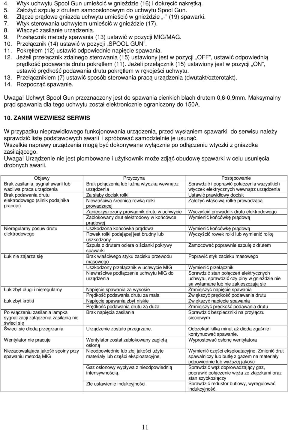Przełącznik metody spawania (13) ustawić w pozycji MIG/MAG. 10. Przełącznik (14) ustawić w pozycji SPOOL GUN. 11. Pokrętłem (12) ustawić odpowiednie napięcie spawania. 12.