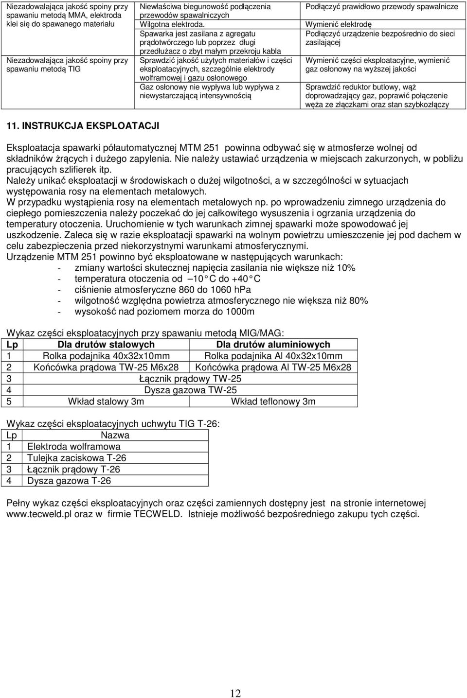 Spawarka jest zasilana z agregatu prądotwórczego lub poprzez długi przedłużacz o zbyt małym przekroju kabla Sprawdzić jakość użytych materiałów i części eksploatacyjnych, szczególnie elektrody