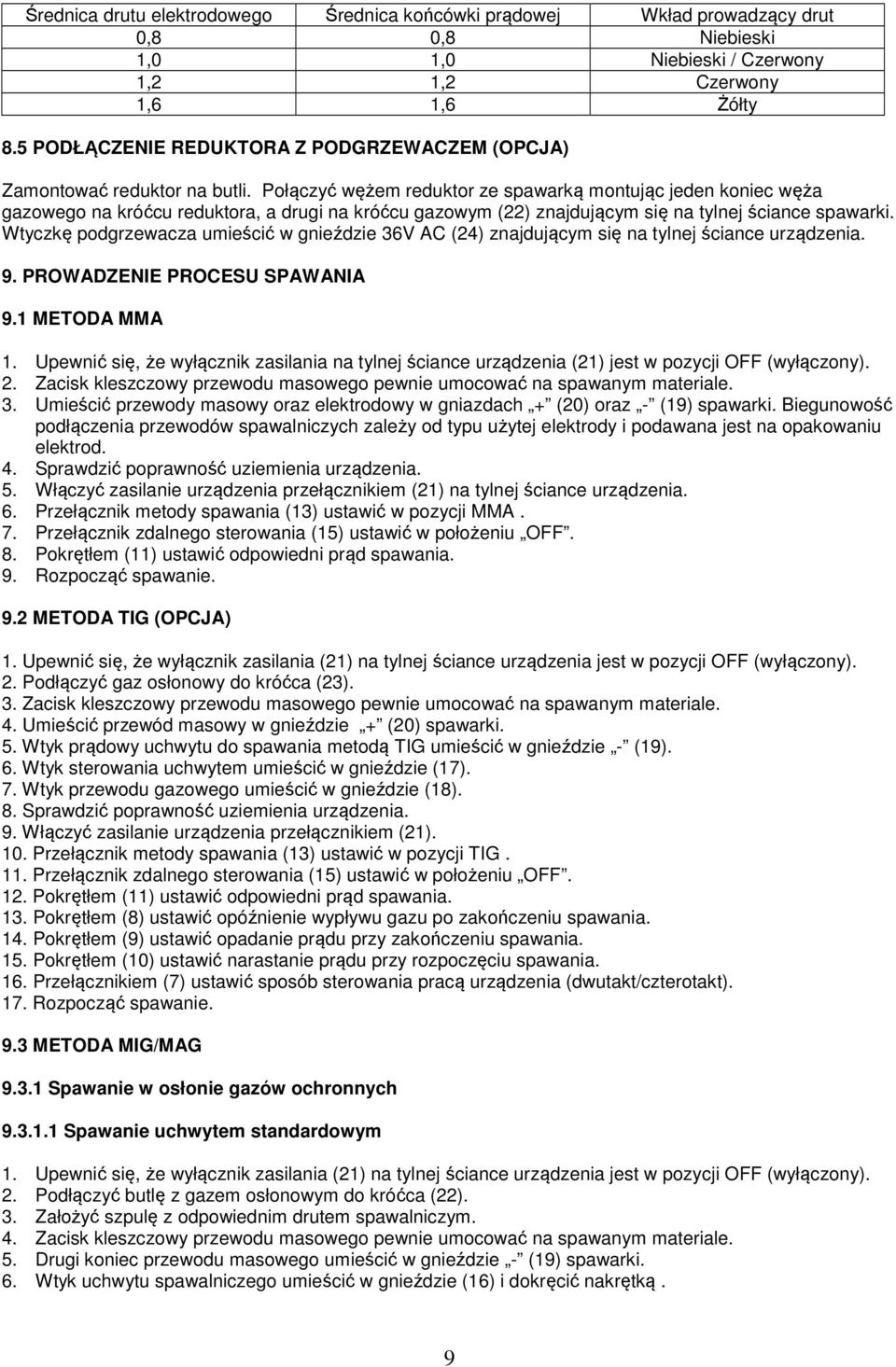 Połączyć wężem reduktor ze spawarką montując jeden koniec węża gazowego na króćcu reduktora, a drugi na króćcu gazowym (22) znajdującym się na tylnej ściance spawarki.
