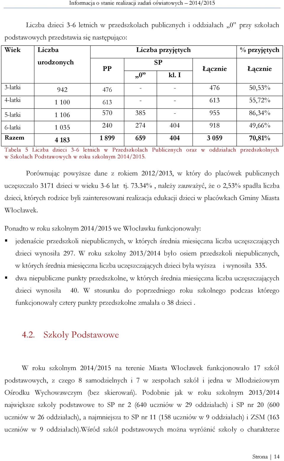 70,81% Tabela 5 Liczba dzieci 3-6 letnich w Przedszkolach Publicznych oraz w oddziałach przedszkolnych w Szkołach Podstawowych w roku szkolnym 2014/2015.