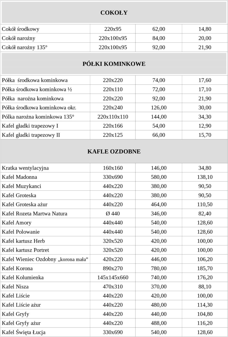 220x240 126,00 30,00 Pólka narożna kominkowa 135 220x110x110 144,00 34,30 Kafel gładki trapezowy I 220x166 54,00 12,90 Kafel gładki trapezowy II 220x125 66,00 15,70 KAFLE OZDOBNE Kratka wentylacyjna