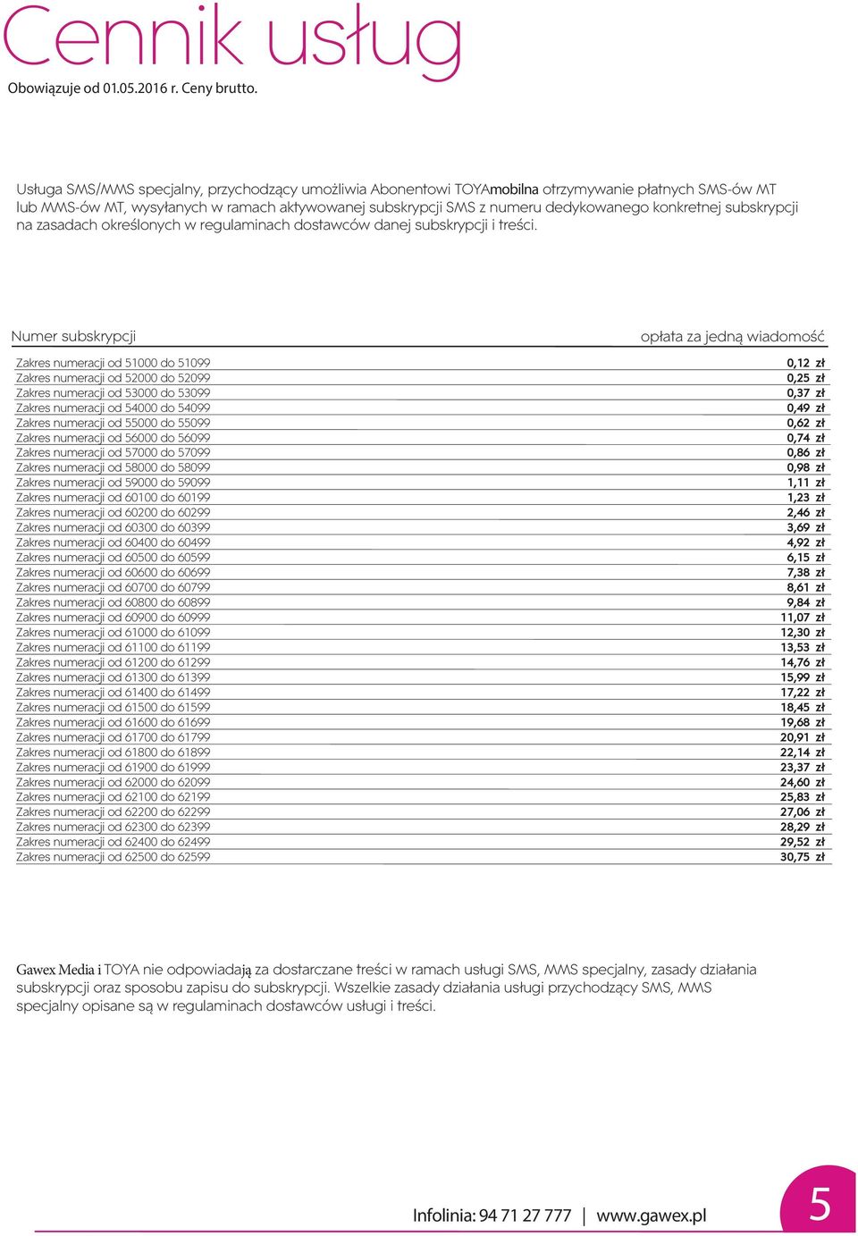 Numer subskrypcji Zakres numeracji od 51000 do 51099 Zakres numeracji od 52000 do 52099 Zakres numeracji od 53000 do 53099 Zakres numeracji od 54000 do 54099 Zakres numeracji od 55000 do 55099 Zakres