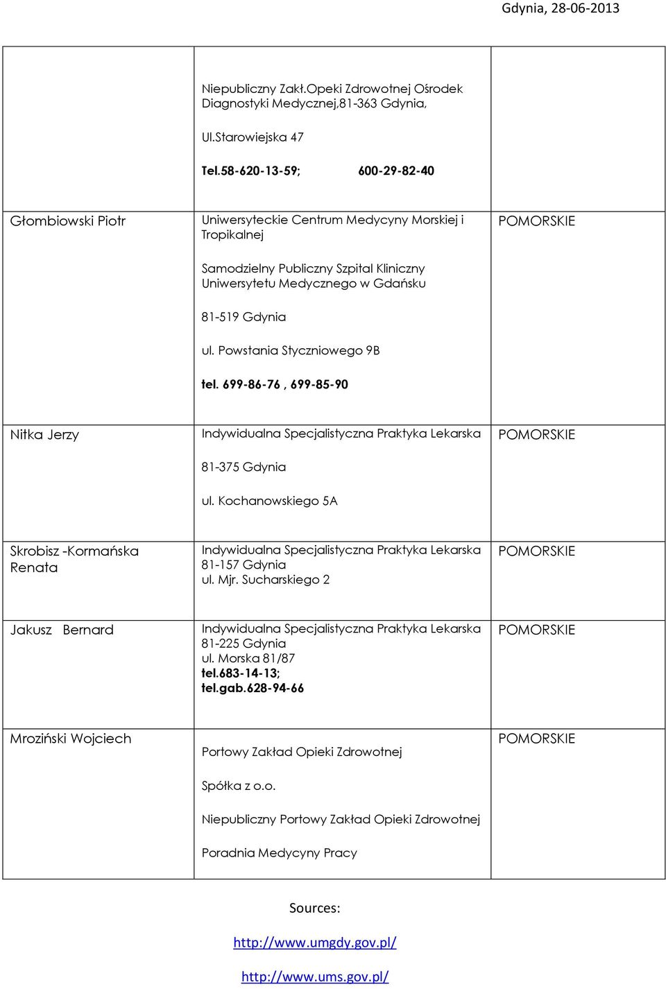 Gdańsku 81-519 Gdynia ul. Powstania Styczniowego 9B tel. 699-86-76, 699-85-90 Nitka Jerzy 81-375 Gdynia ul.