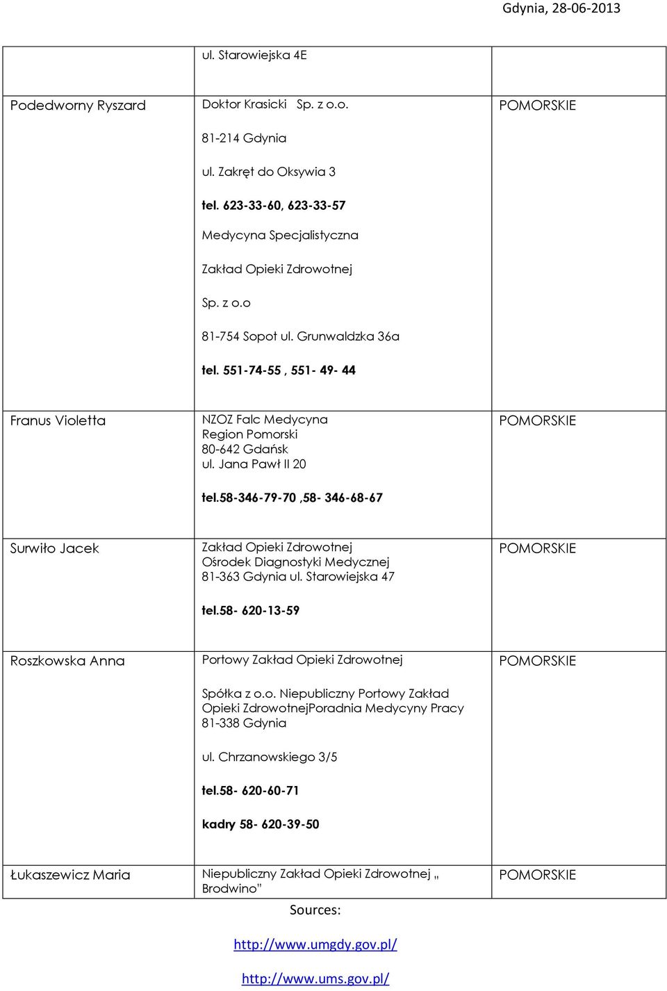 551-74-55, 551-49- 44 Franus Violetta NZOZ Falc Medycyna Region Pomorski 80-642 Gdańsk ul. Jana Pawł II 20 tel.