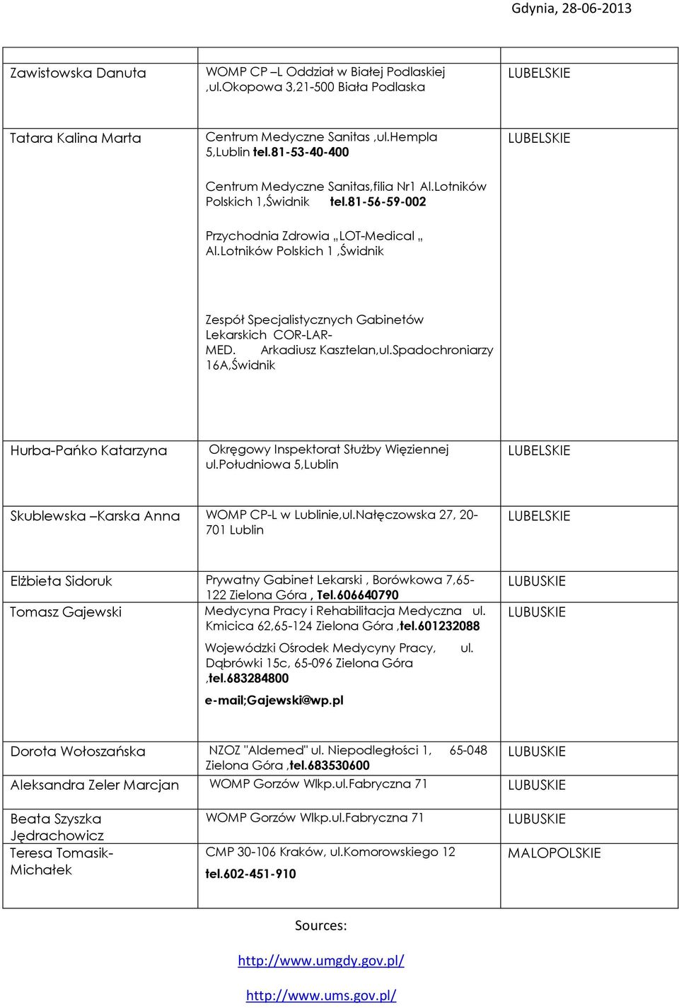 Lotników Polskich 1,Świdnik Zespół Specjalistycznych Gabinetów Lekarskich COR-LAR- MED. Arkadiusz Kasztelan,ul.
