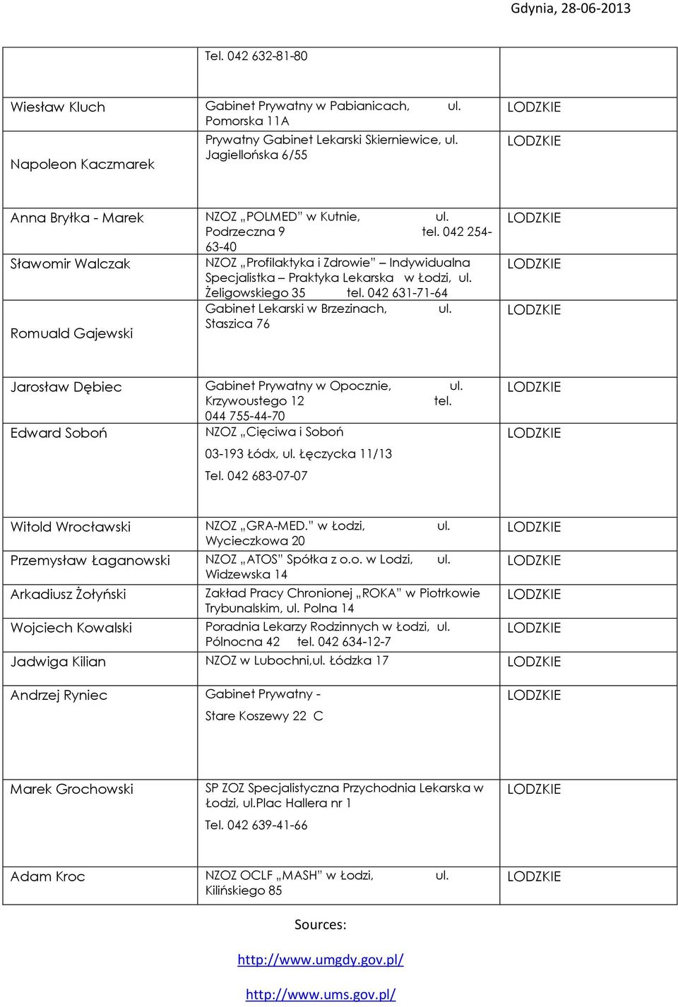 042 254-63-40 Sławomir Walczak NZOZ Profilaktyka i Zdrowie Indywidualna Specjalistka Praktyka Lekarska w Łodzi, ul. Żeligowskiego 35 tel. 042 631-71-64 Gabinet Lekarski w Brzezinach, ul.