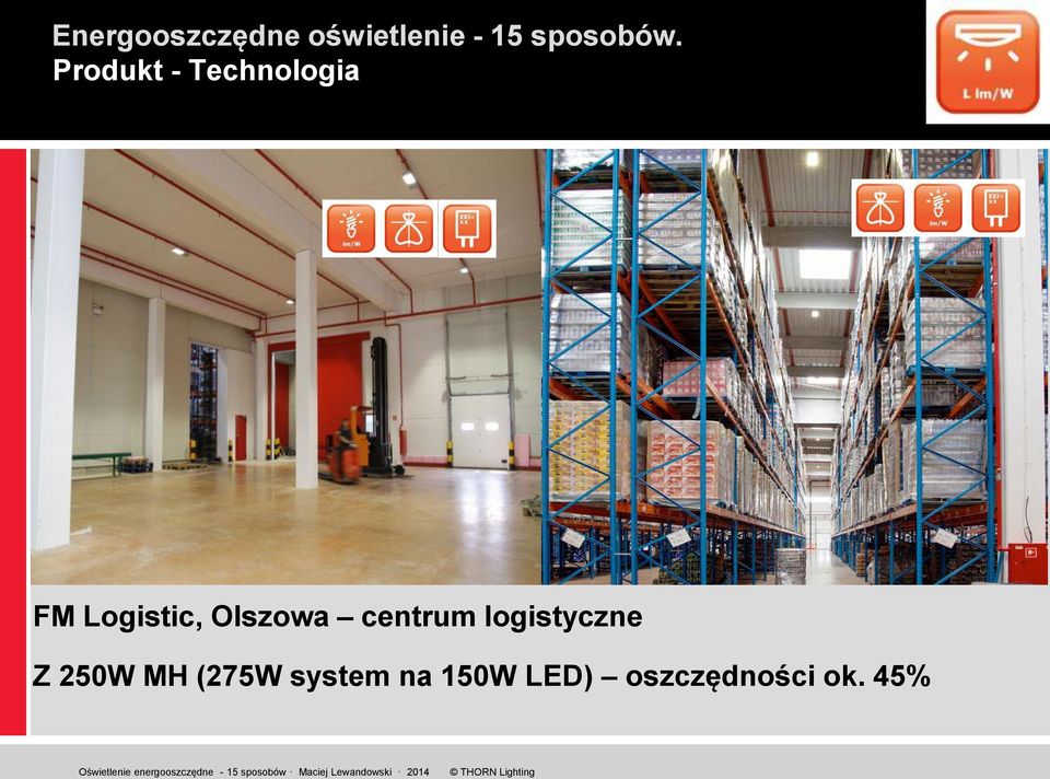 logistyczne Z 250W MH (275W