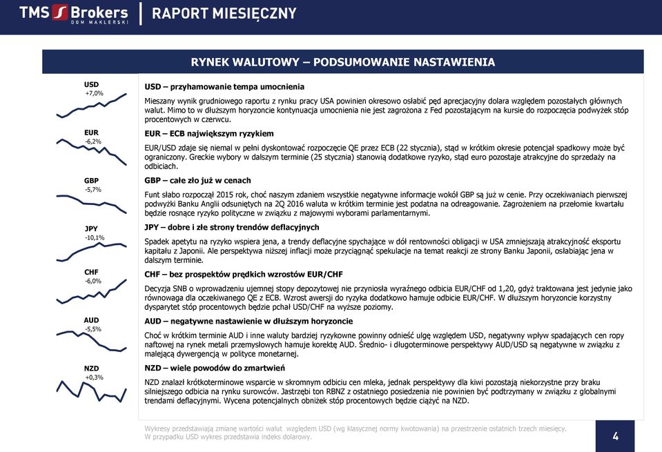 Mimo to w dłuższym horyzoncie kontynuacja umocnienia nie jest zagrożona z Fed pozostającym na kursie do rozpoczęcia podwyżek stóp procentowych w czerwcu.