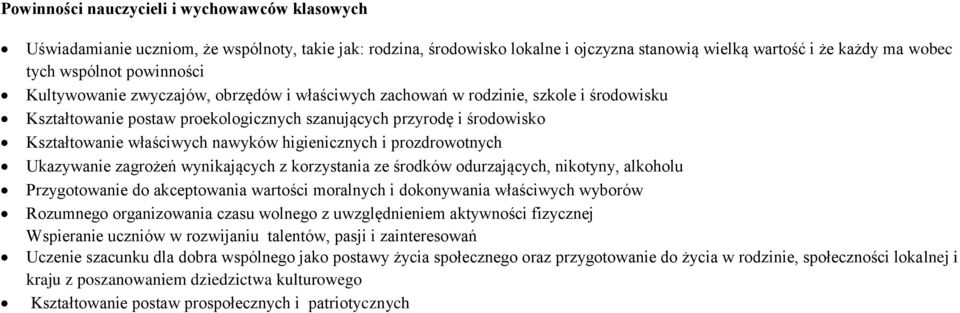 nawyków higienicznych i prozdrowotnych Ukazywanie zagrożeń wynikających z korzystania ze środków odurzających, nikotyny, alkoholu Przygotowanie do akceptowania wartości moralnych i dokonywania