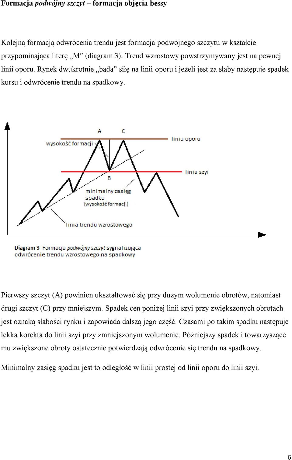 Pierwszy szczyt (A) powinien ukształtować się przy dużym wolumenie obrotów, natomiast drugi szczyt (C) przy mniejszym.